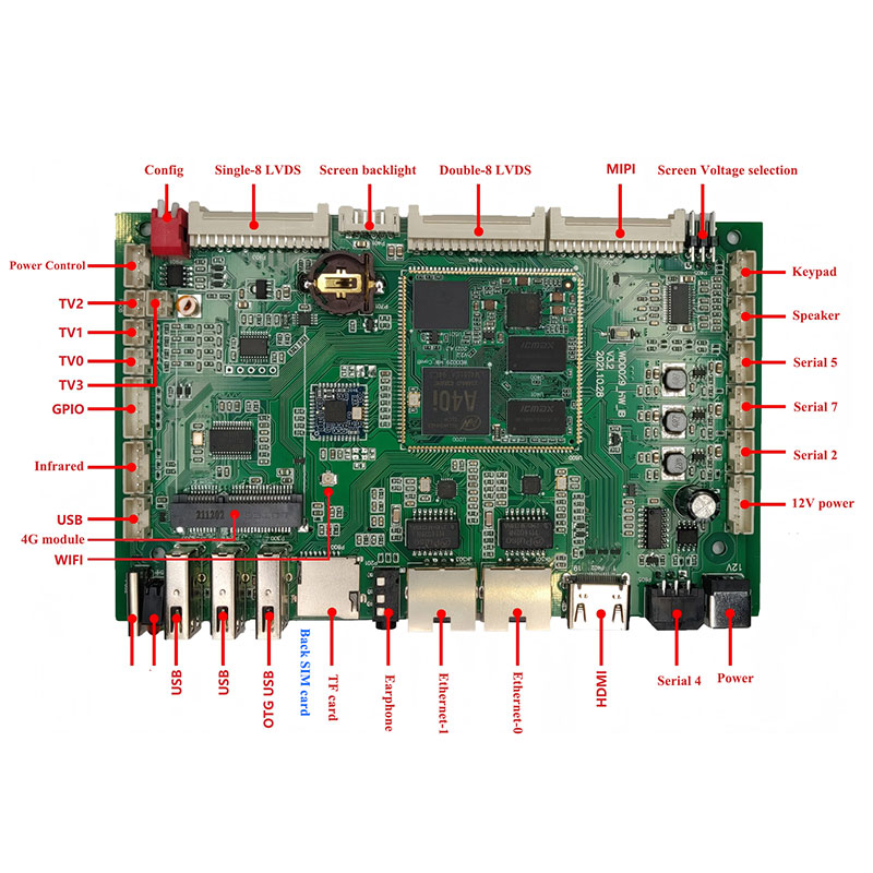 لوحة تطوير الذراع شاشات LCD الأجهزة الطرفية